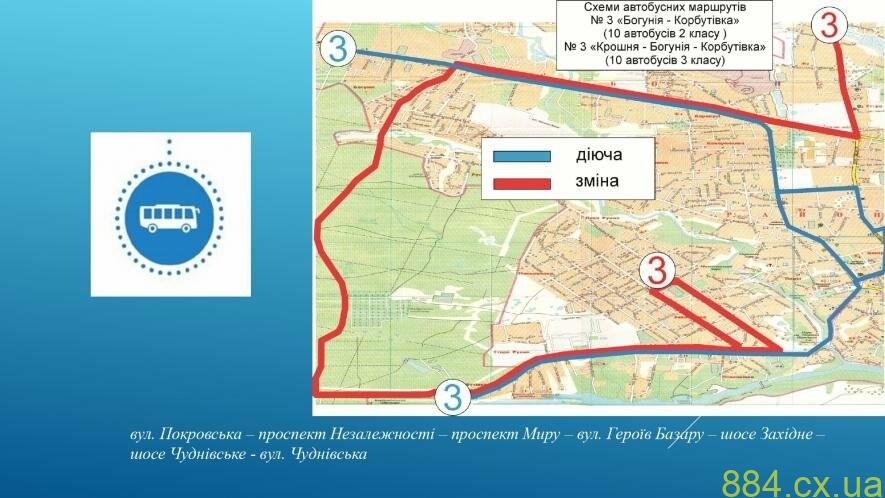 Увага! У Житомирі запрацювала нова автобусна мережа, — ІНФОГРАФІКА