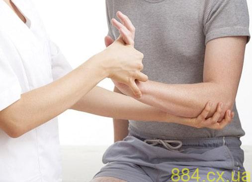 Современная ортопедическая хирургия Современная ортопедическая хирургия