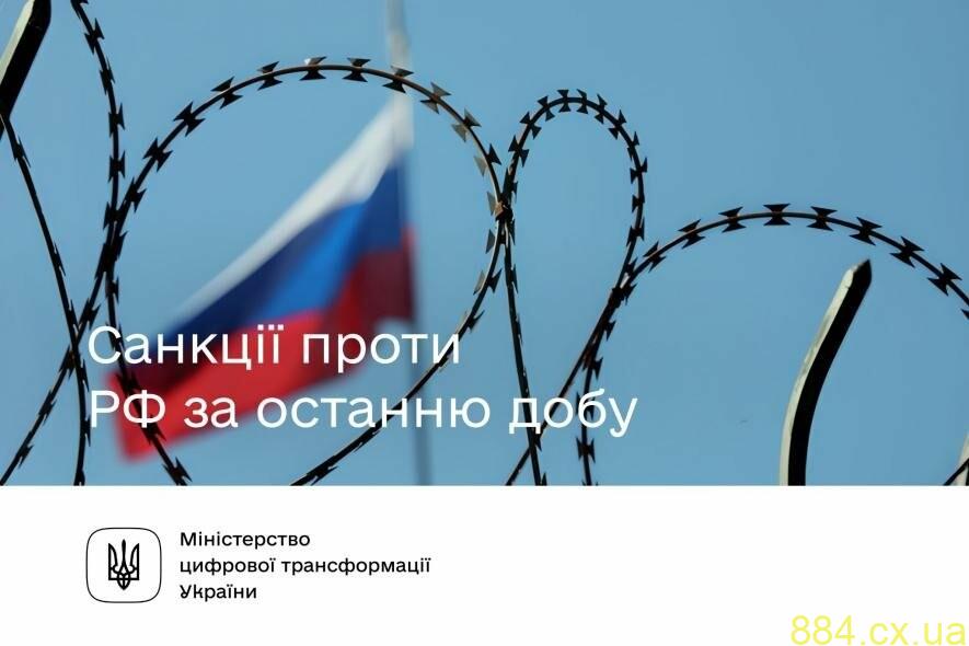 Санкції проти РФ за останню добу Санкції проти РФ за останню добу