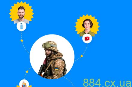 «Люди для України»: оперативна допомога ЗСУ «Люди для України»: оперативна допомога ЗСУ