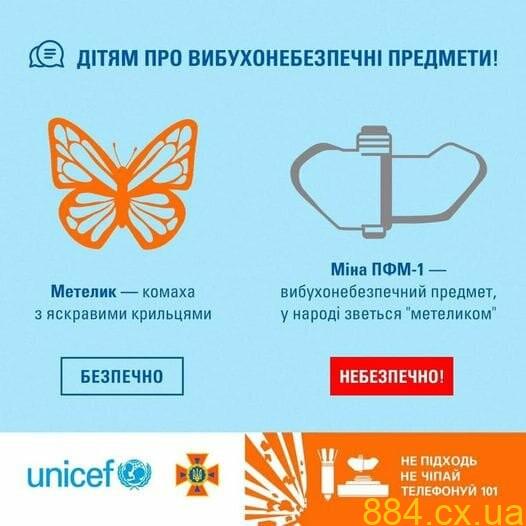 Навчаймо дітей розпізнавати вибухонебезпечні предмети!