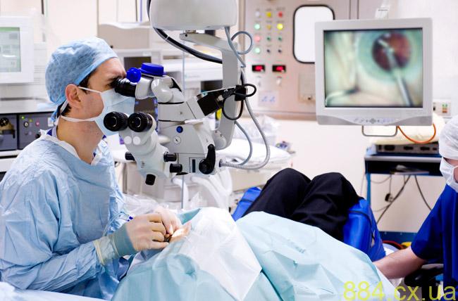 Преимущества современного офтальмологического центра Преимущества современного офтальмологического центра