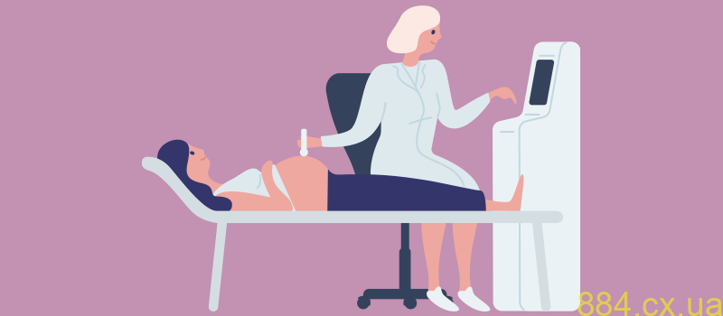 Гінекологічні послуги в I.D.CLINIC: Ваш надійний партнер у догляді за здоров'ям Гінекологічні послуги в I.D.CLINIC: Ваш надійний партнер у догляді за здоров'ям