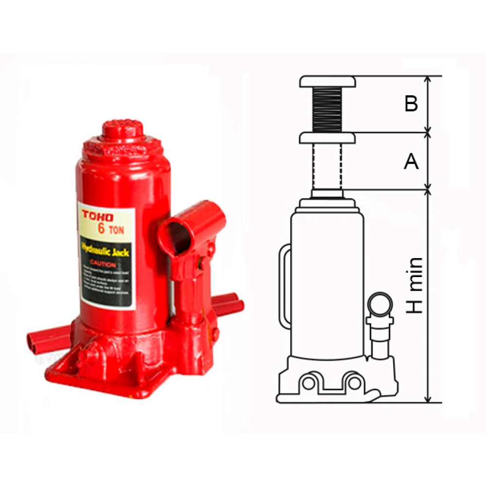 Коли може знадобитися якісний гідравлічний домкрат