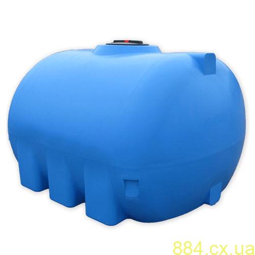 Контроль качества пластиковых ёмкостей на производстве: этапы и стандарты Контроль качества пластиковых ёмкостей на производстве: этапы и стандарты